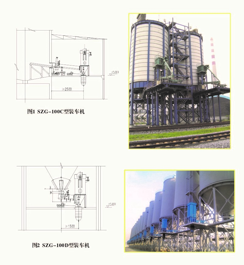 SZG型固定式粉狀物料裝車(chē)機(jī)