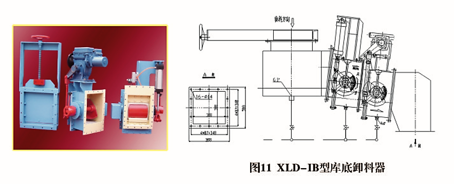 XLD、XLC型卸料器(圖1)